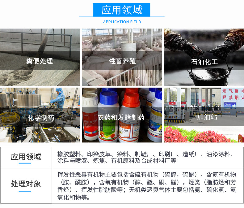 生物法废气处理设备