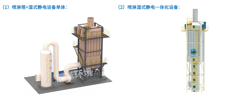 湿电结构2.jpg